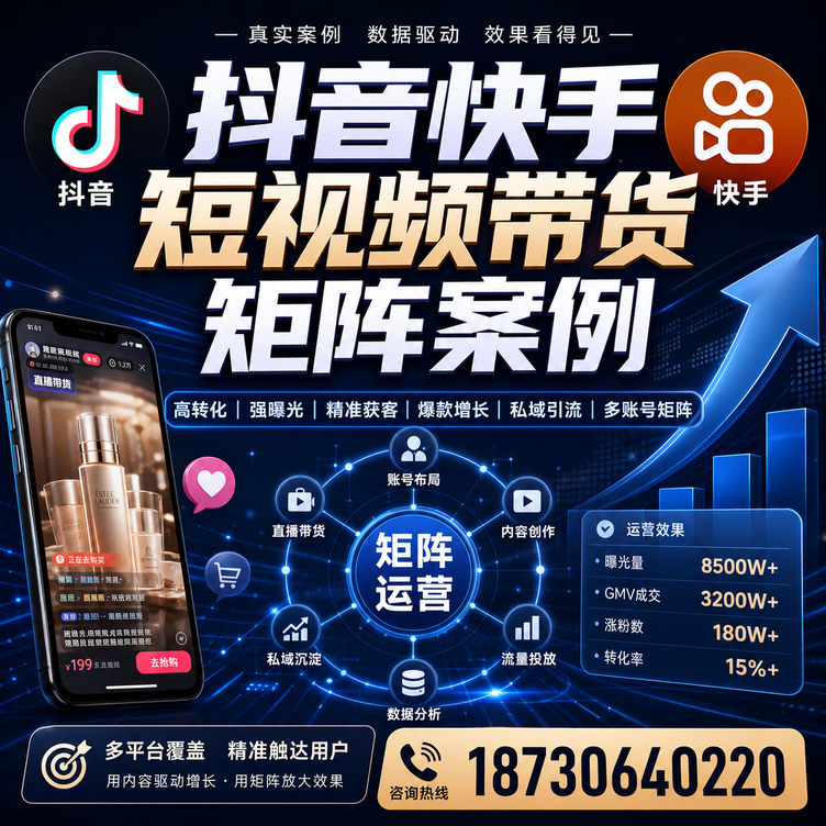 济宁短视频带货团队多平台矩阵自动分发案例